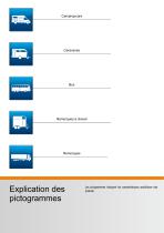 Systèmes de verrouillage pour camping-cars, bus et remorques - 2