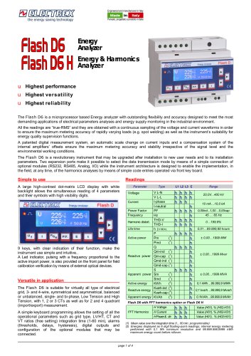 Flash D6