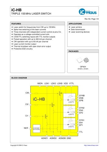 iC-HB    Triple 155 MHz Laser Switch