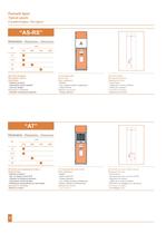 SYStem-6 SF6-aire 12-36KV - 6