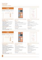 SYStem-6 SF6-aire 12-36KV - 8