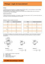 Embouts à rotule & Rotules - 10