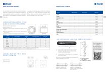 Hoist chains - Industrial Chains - 7