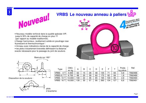 page info sur le nouveau VRBS