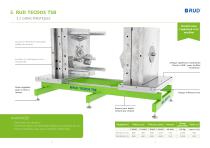 RUD MOULD HANDLING SOLUTIONS - 7