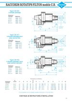 Raccords Rotatifs - Manuel Technique - 11