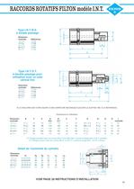 Raccords Rotatifs - Manuel Technique - 19