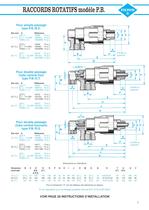 Raccords Rotatifs - Manuel Technique - 7