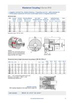 Datasheet EKS