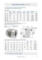 Datasheet KP