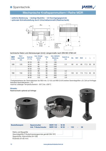 Datasheet MDR