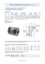 Datasheet MKG