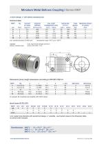 Datasheet MKP