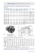 Datasheet SKY-KP