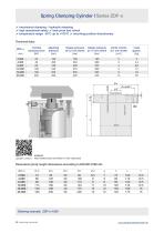 Datasheet ZDF-o