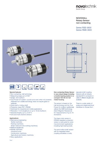 Series RSB-3600 / Series RMB-3600