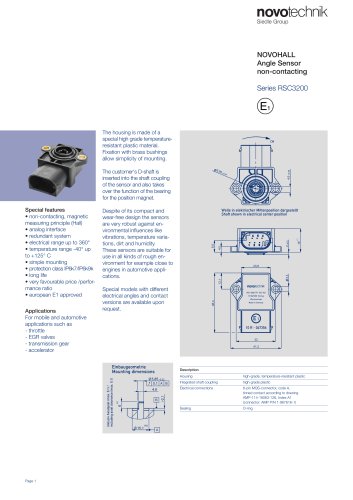 Series RSC3200