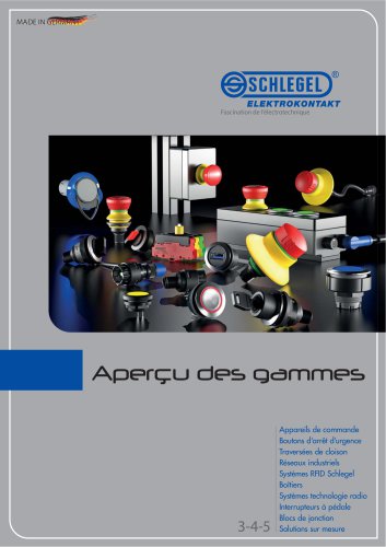 Aperçu des gammes