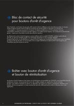 Bouton d‘arrêt d‘urgence Gamme de produits-6