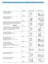 Catalogue technique - 6