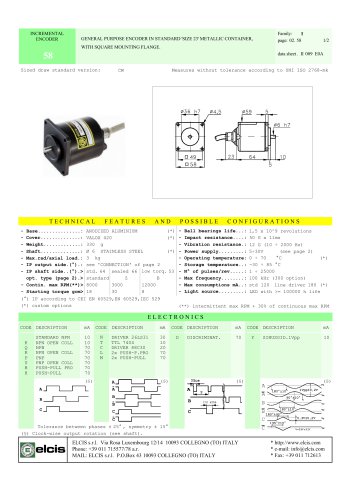 INCREMENTAL ENCODER 58