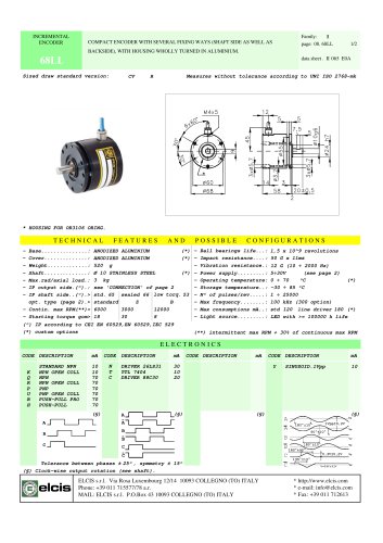 INCREMENTAL ENCODER 68LL