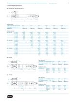 Electronically Controlled Pneumatic Pincer - 5