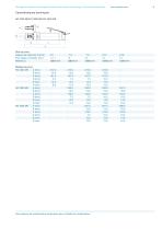 Electronically Controlled Pneumatic Pincer - 8