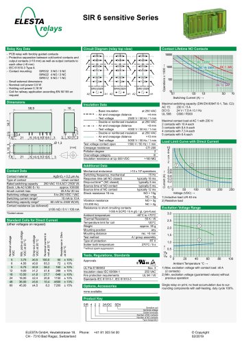 SIR 6 sensitive Series