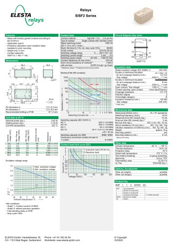 SISF2 Series