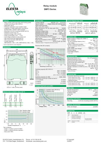 SMF5 Series