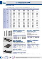 DISTRIBUTION 2017 - 10