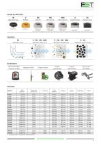 FST distributeurs - 5