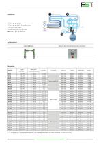 FST distributeurs - 7