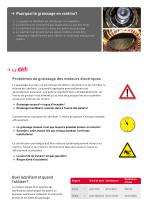 Les systèmes de lubrification perma sur le terrain Moteurs électriques - 3