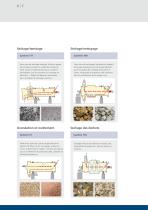 Technique de séchage pour matières premières minérales - 6