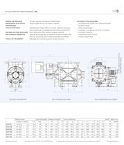 Gamme. Composants - 13