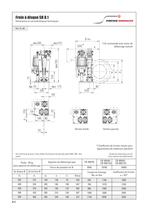 Brake systems for container cranes - 12