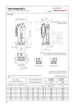 Brake systems for container cranes - 14