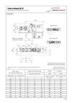 Brake systems for container cranes - 15