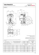 Brake systems for container cranes - 5