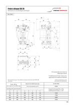 Brake systems for container cranes - 7