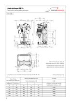 Brake systems for container cranes - 8