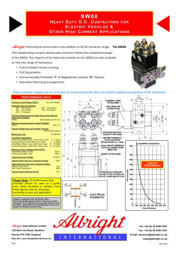 SW68 Series of D.C. Contactors