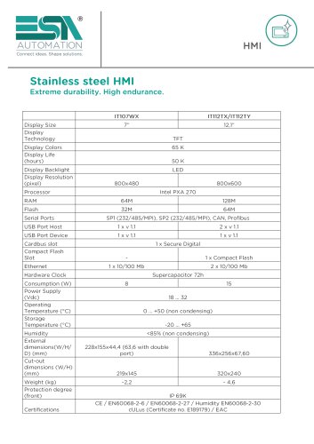 STAIN STEELHMI