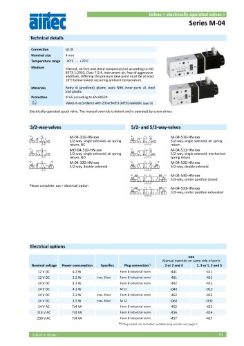 Series M-04