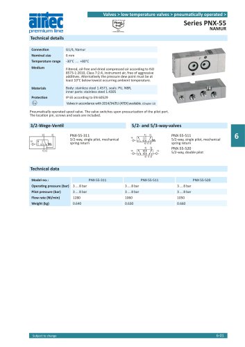 Series PNX-55