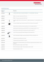 Balance de comptoir Standard 74xx, 94xx - 9