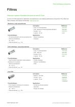 Accessoires-3