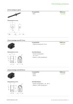 Accessoires-9